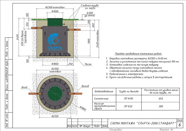 Схема монтажа Спарта 2000